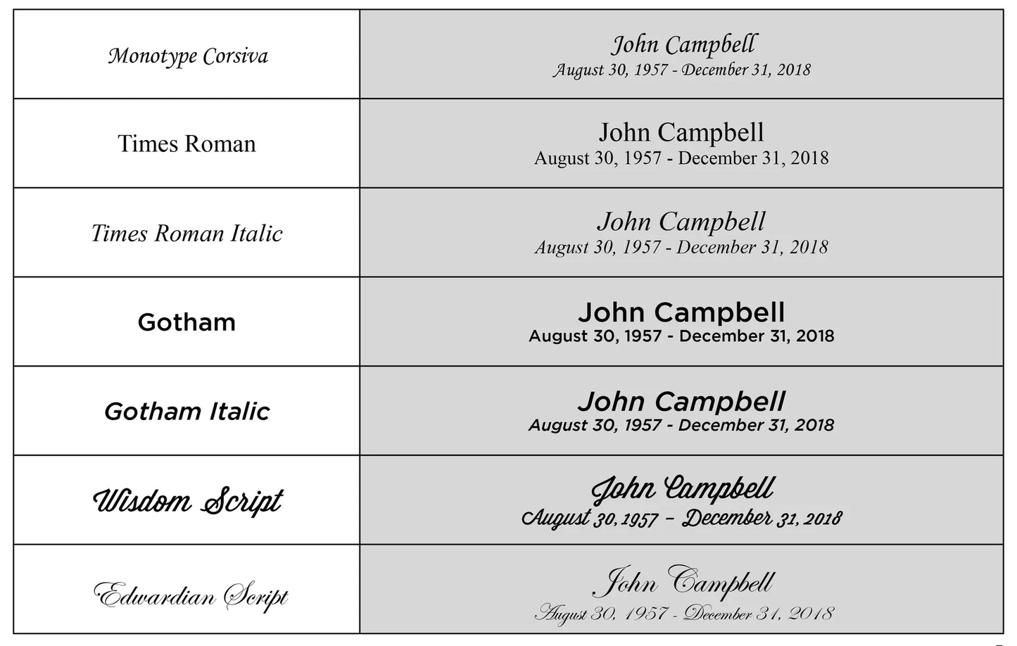 Memento Bracelet: Smooth Leather Black Ashes Bead Black (S)